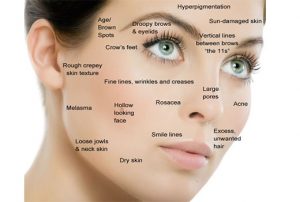 facial skin analyzer principle